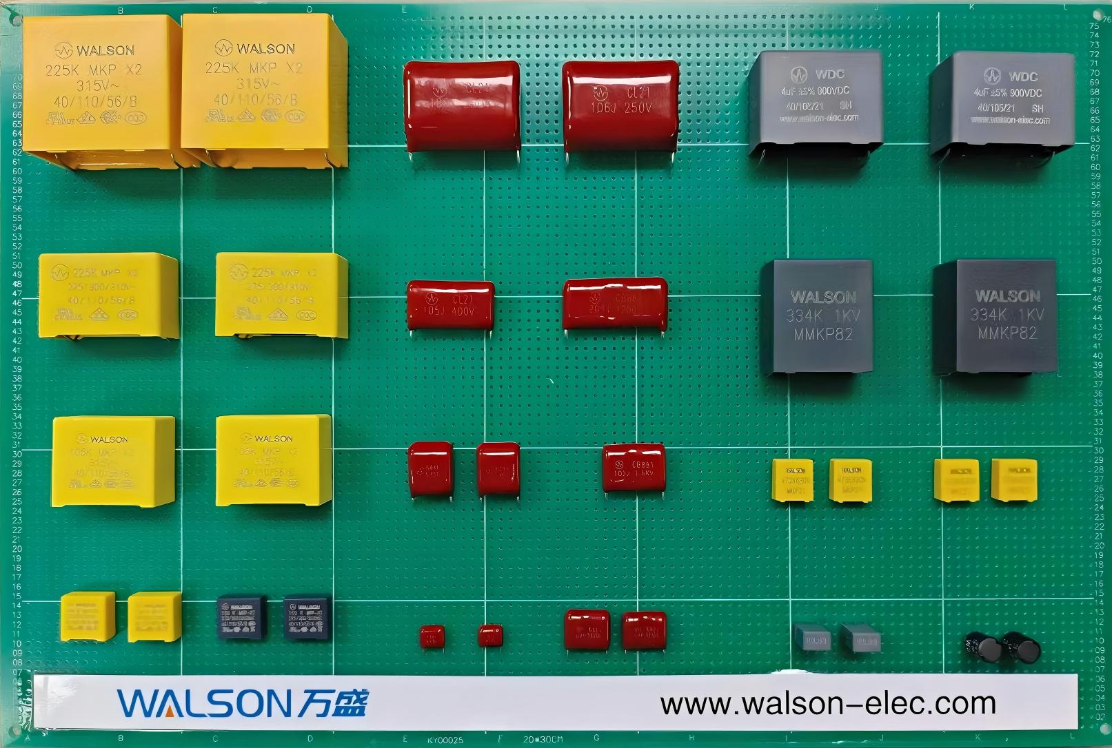 Intellectus film Capacitors in uno articulo: Core scientia de materiis ad structuram